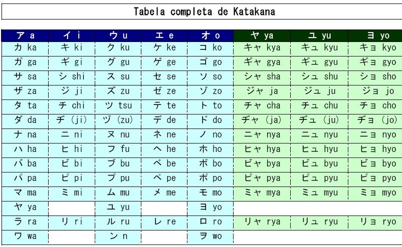 katakana.jpg